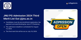 JNU PG Admission 2024 Third Merit List Out, Confirm Seats By June 27